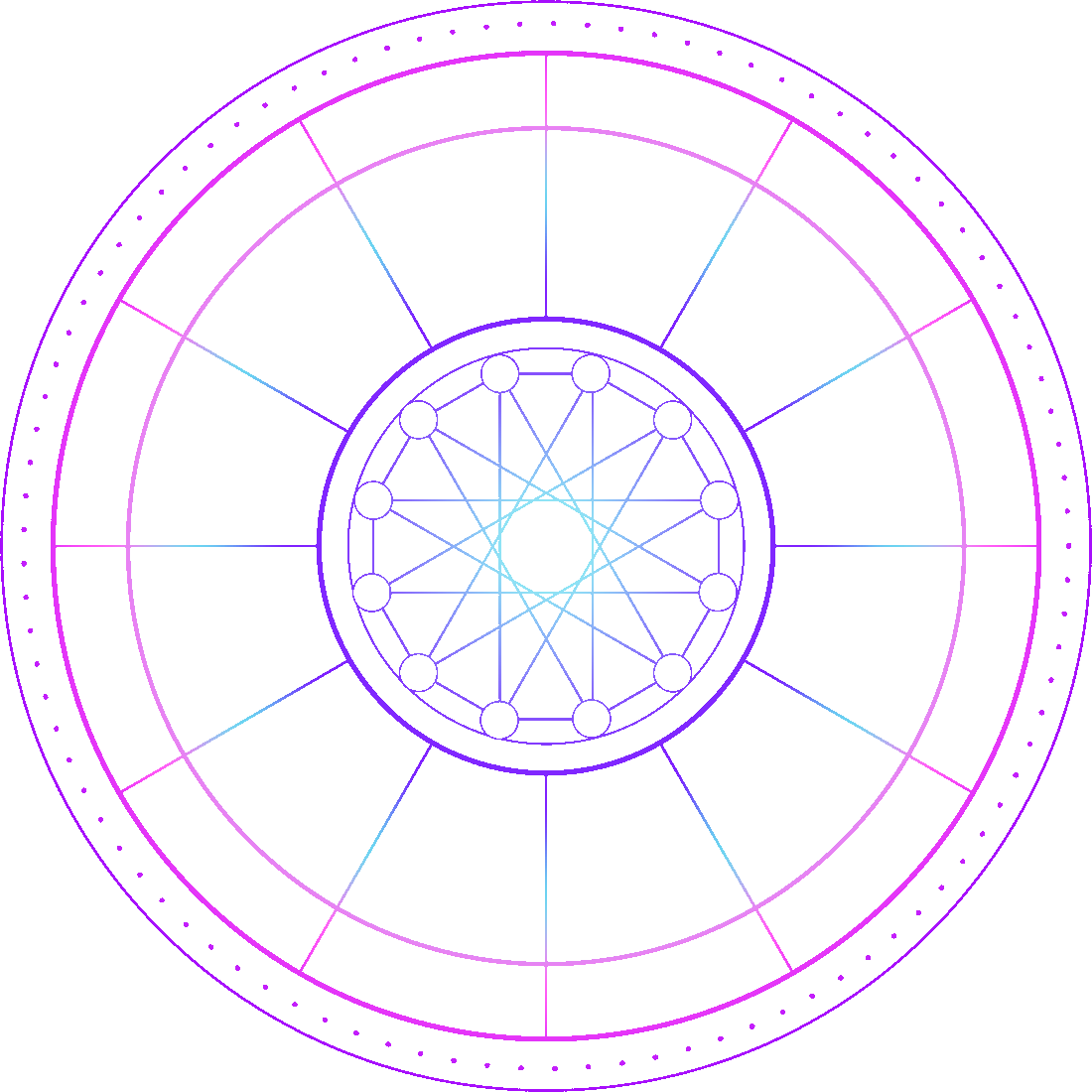 Rotating Ring